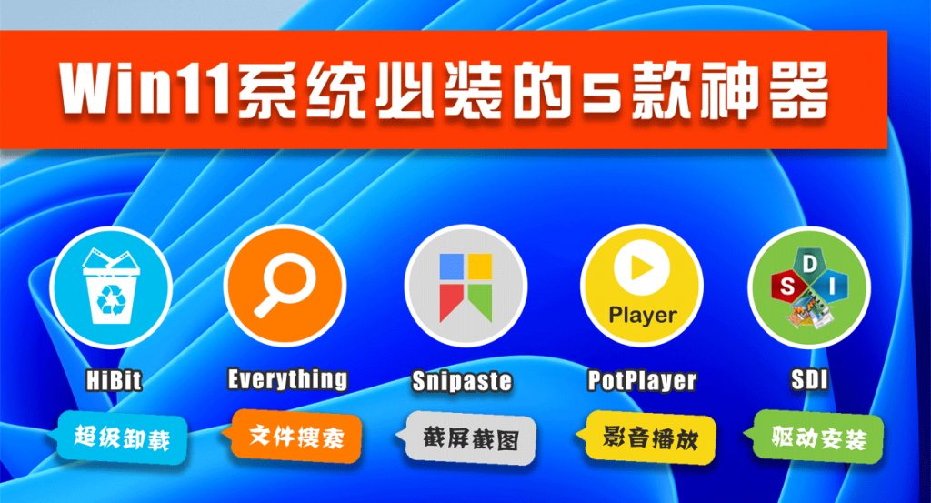 博客